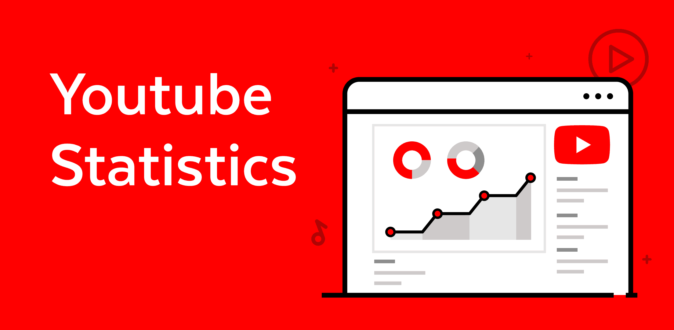 YouTube Data and Channel Statistics: