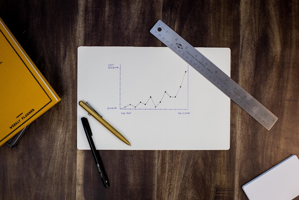 9. Track Your Analytics